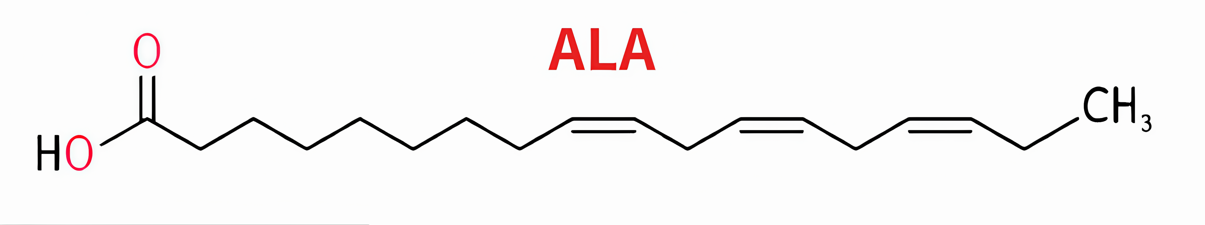 ALA示意圖